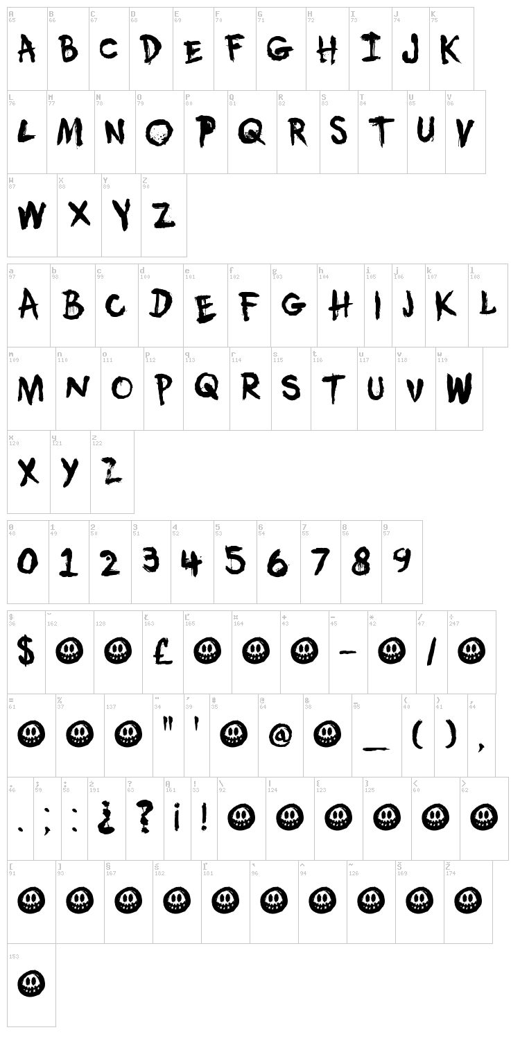 DK Umbilical Noose font map